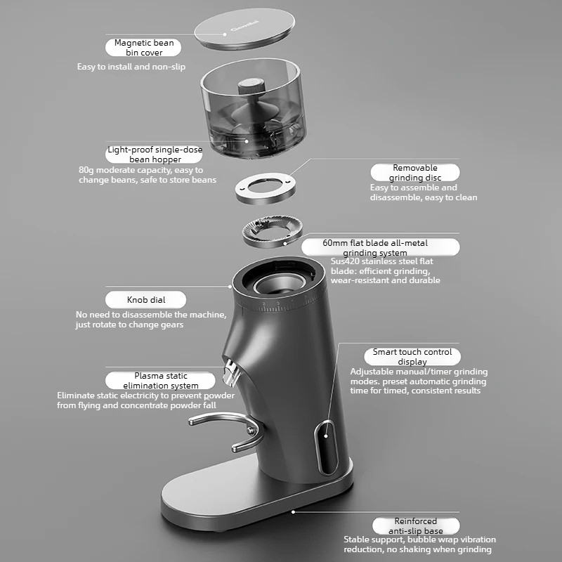 Gemilai 9010C 220V 150W Electr - Coffee Grinder Burr Flat review and price