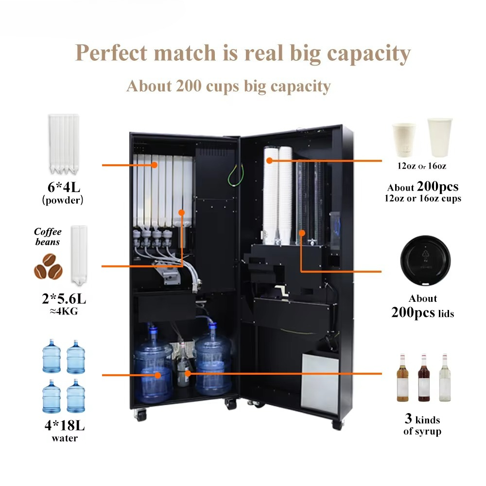 Coin Operated Commercial Coffe - Coffee Equipment Dropshipping review and price
