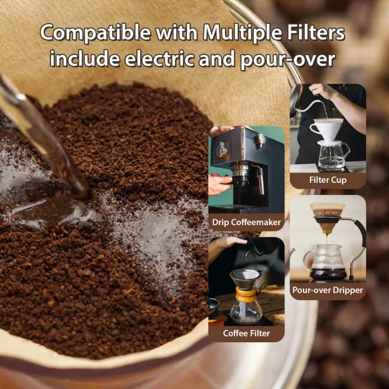 Wood Pulp 02 Cone Filter Pour  - Coffee Equipment Cleaner review and price